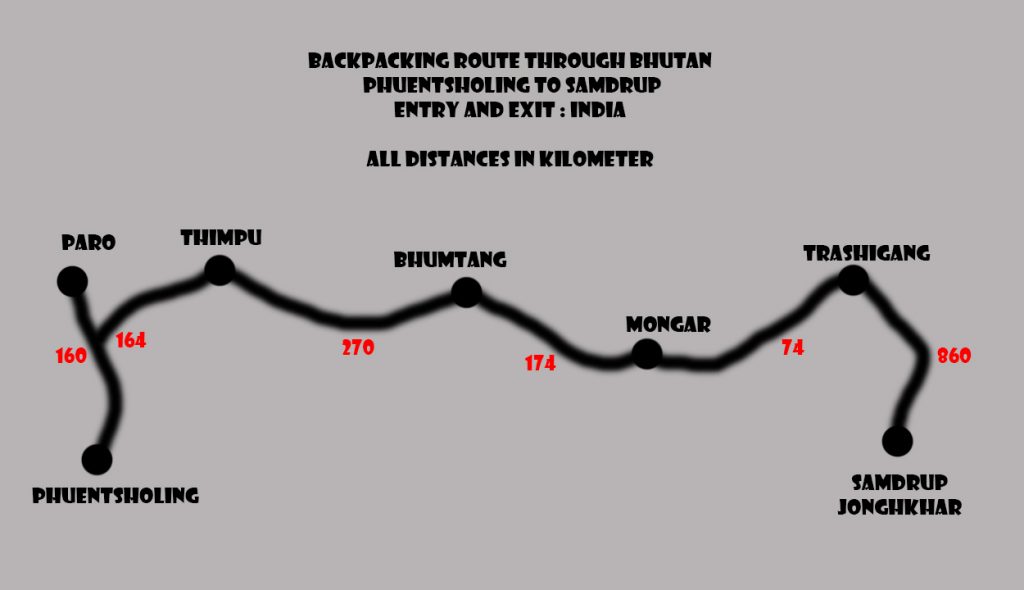 bhutan travel itinerary