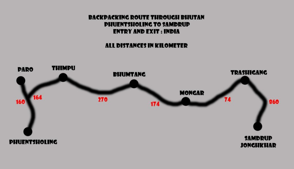 bhutan travel itinerary