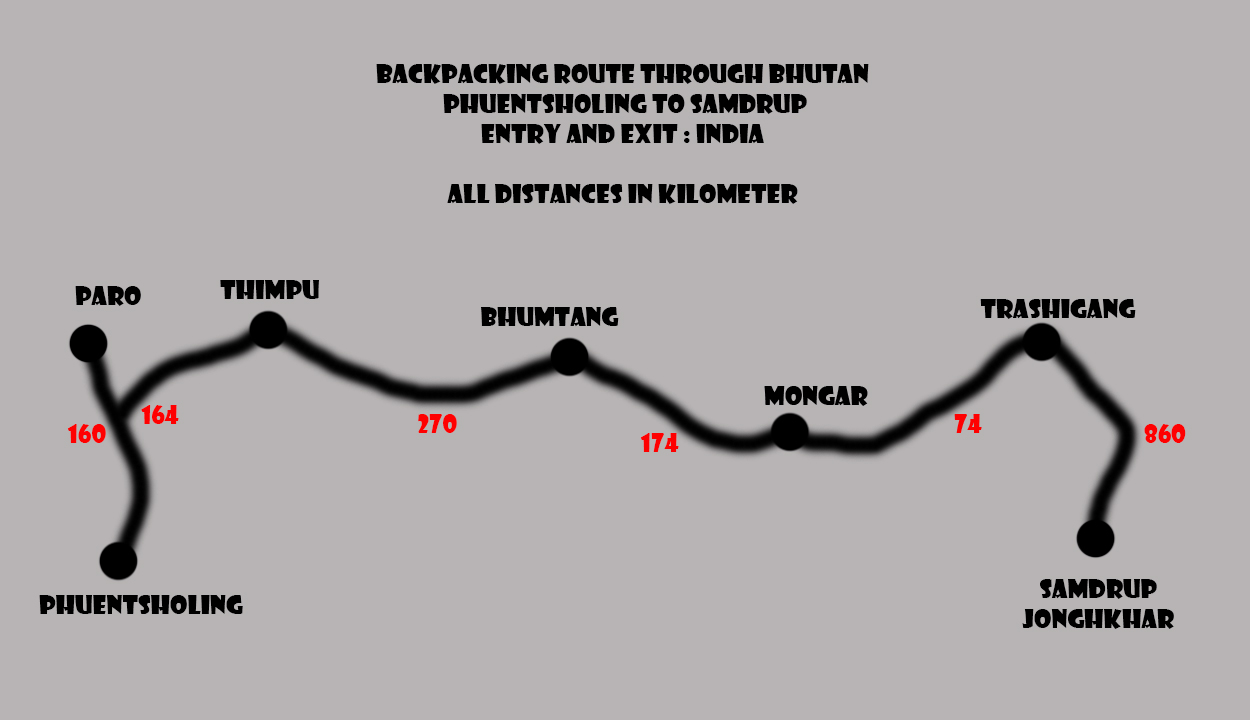 travel itinerary bhutan