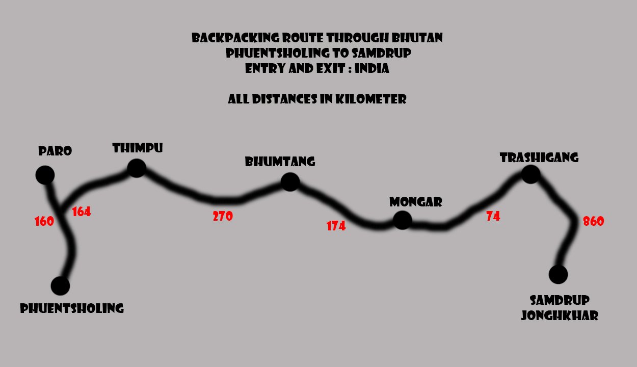 travel itinerary bhutan