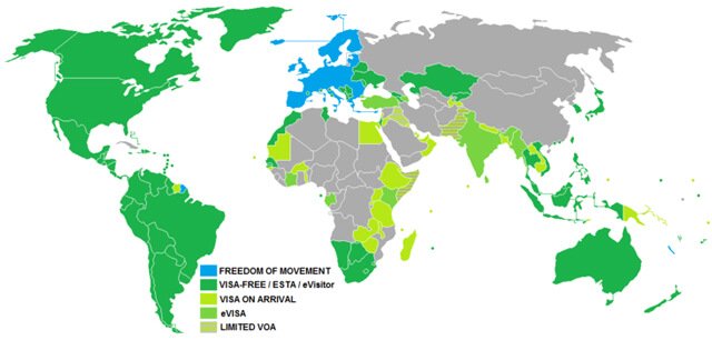 indian passport global rank