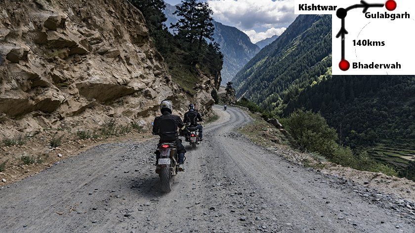 Bhaderwah to Gulabgarh