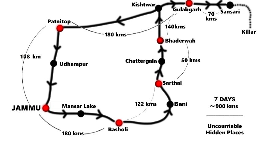 jammu to killar road trip itinerary