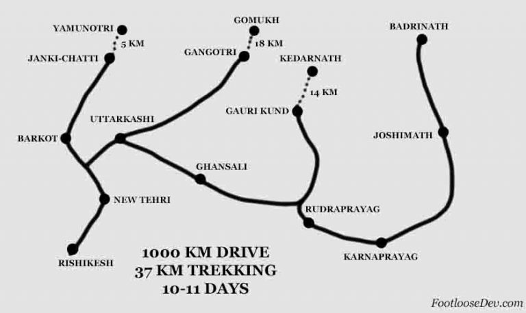 Char Dham Yatra Map - FootLoose Dev