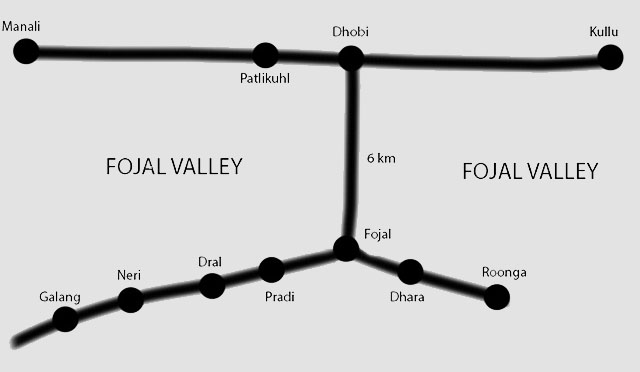 fojal valley