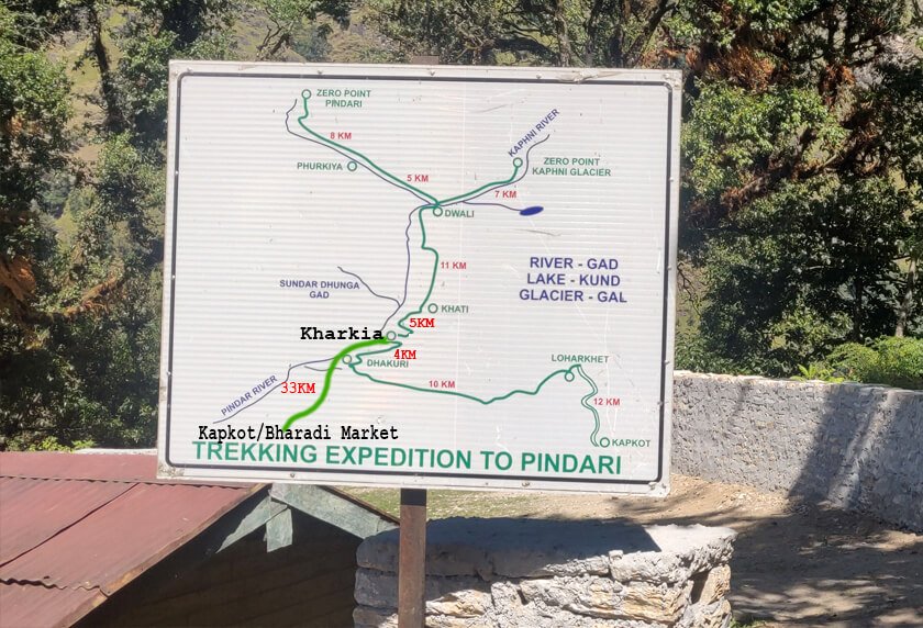 pindari glacier trek itinerary