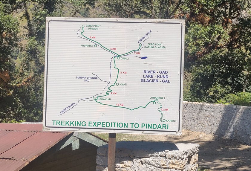 pindari glacier trekkking itinerary